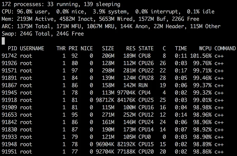 Step 4 screenshot from Freebsd  From Cd Rom to Cloud
