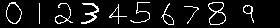 My home-made digits