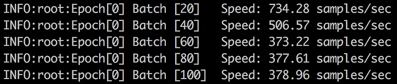 Illustration for Detecting stalled GPUs