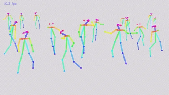 Illustration for #8 — Sentiment analysis