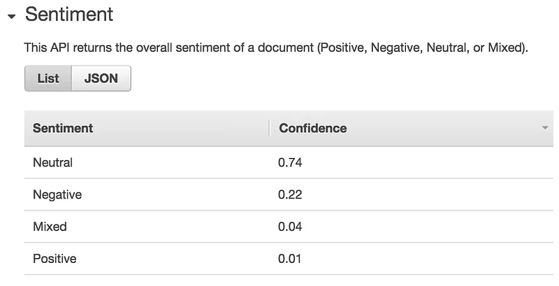 Illustration for Language detection