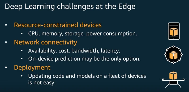Illustration for Webinar: Enabling Deep Learning in IoT applications with Apache MXNet