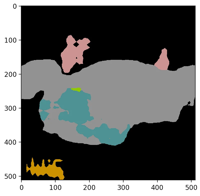 Illustration for Image segmentation