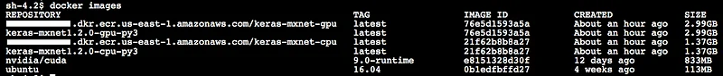 Illustration for Creating a Docker repository in Amazon ECR