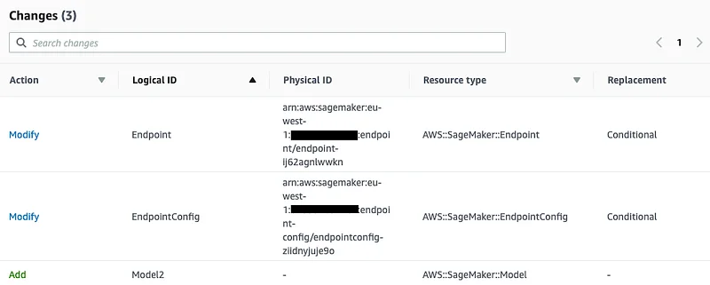 AWS tutorial step illustration