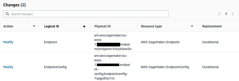 AWS tutorial step illustration