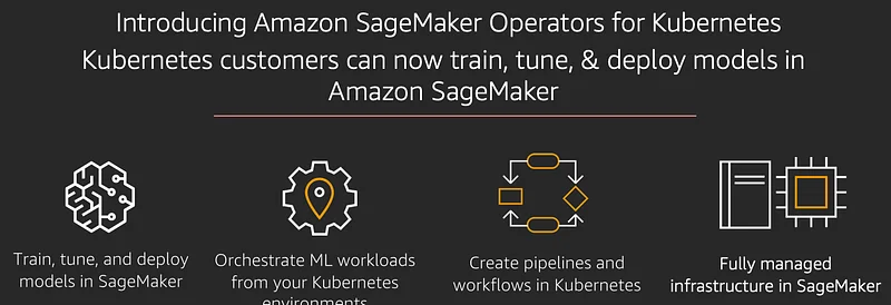 Illustration for Amazon SageMaker Operators for Kubernetes