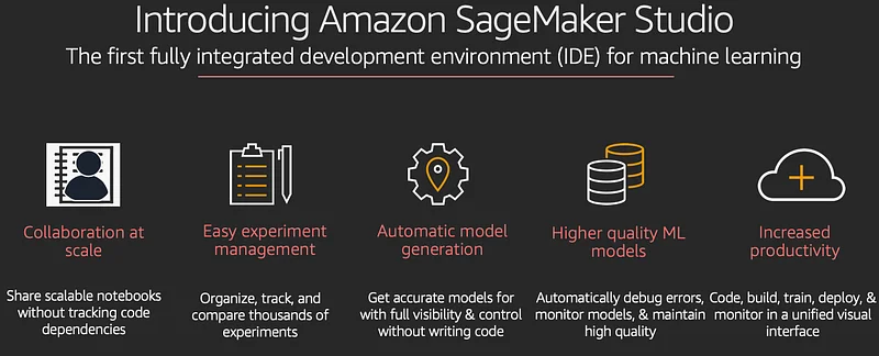 Illustration for Amazon SageMaker Studio and Amazon SageMaker Notebooks (preview)