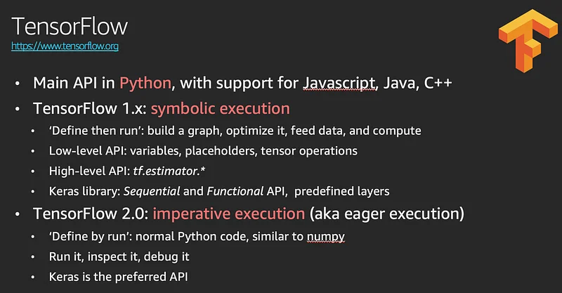 Illustration for TensorFlow support