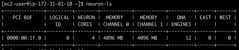 family, instance name, vCPUs, RAM, storage
