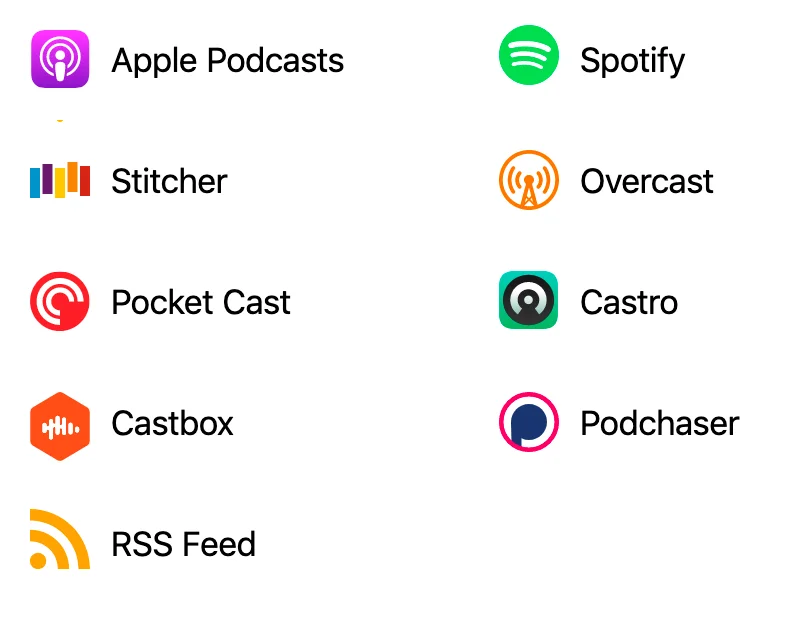 Illustration for AWS AI & Machine Learning Podcast