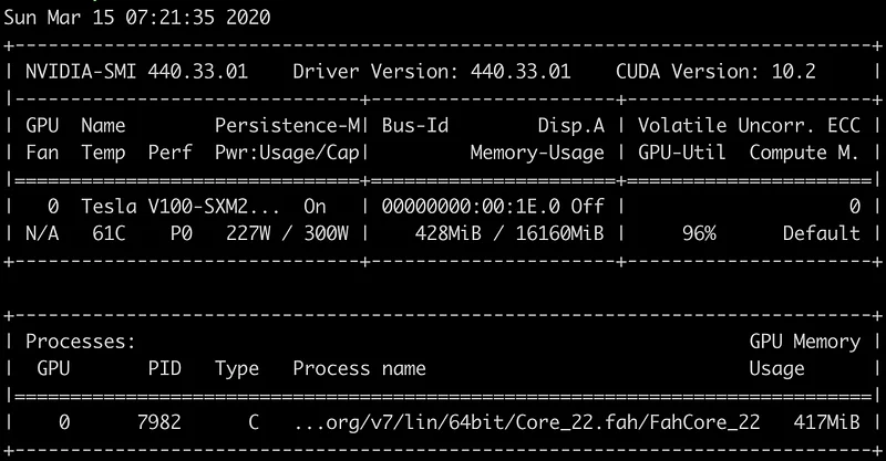Screenshot from Running Folding Home on Amazon Ec2 Instances tutorial