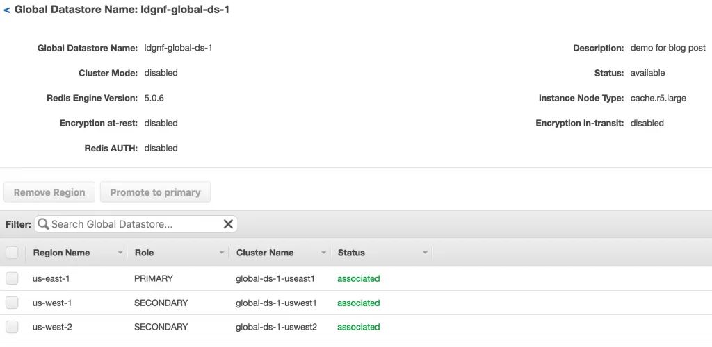Step 4 screenshot from Now Available Amazon Elasticache Global Datastore for Redis