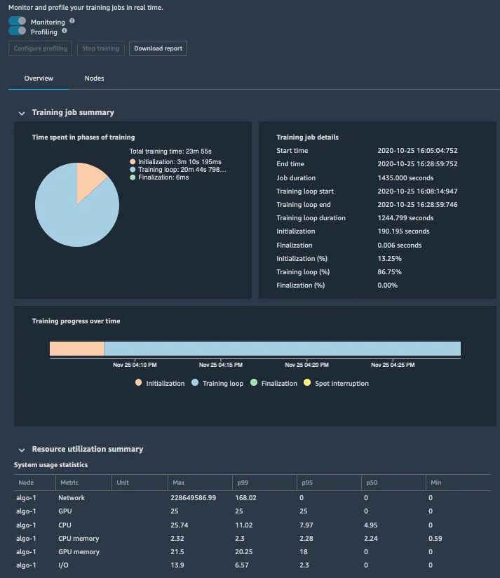 SageMaker screenshot