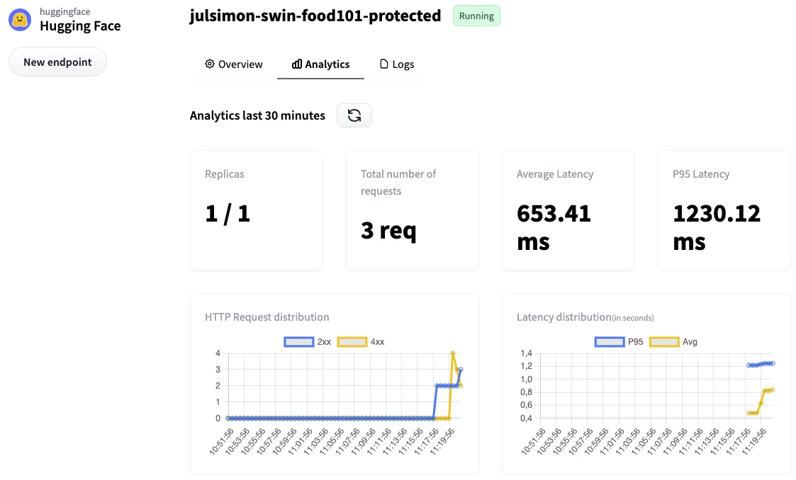 Step 7 screenshot from Getting Started with Hugging Face Inference Endpoints