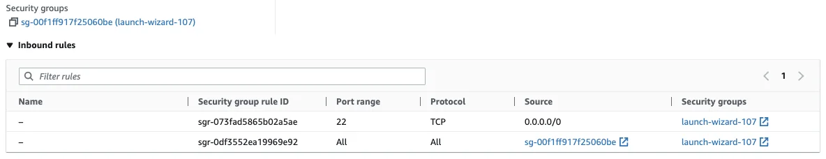 Illustration for Setting Up the Master Node