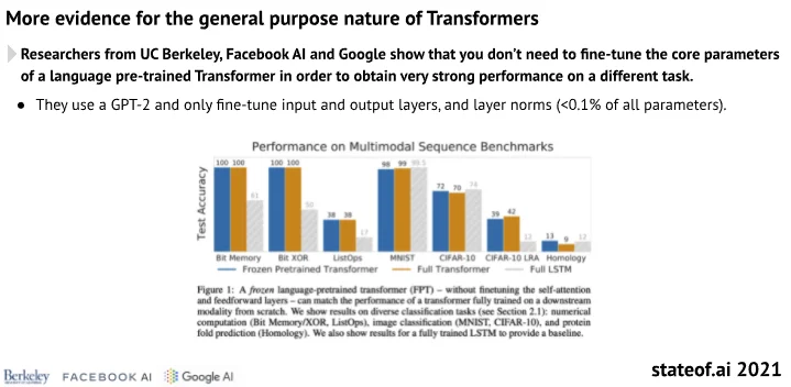 Step 4 screenshot from the Age of Machine Learning As Code Has Arrived